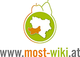 most-wiki